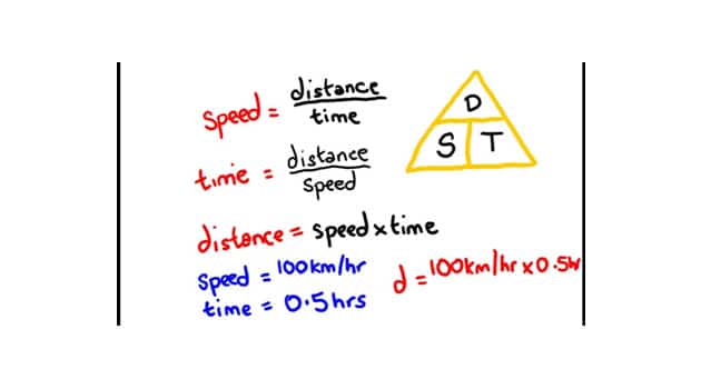 aptitude test champstreet