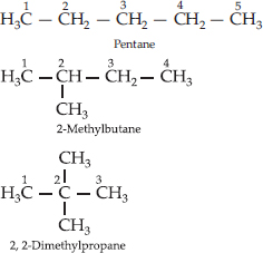 NCERT Solutions : Carbon and its Compounds (Chemistry) Class 10