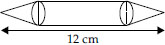 ncert