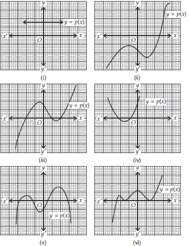 ncert