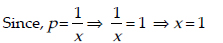 ncert