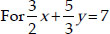 ncert