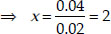 ncert
