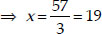 ncert