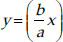 ncert