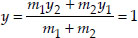 ncert