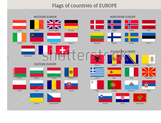 Rise of Nationalism in Europe: NBSE Class 10 Social Science MCQs