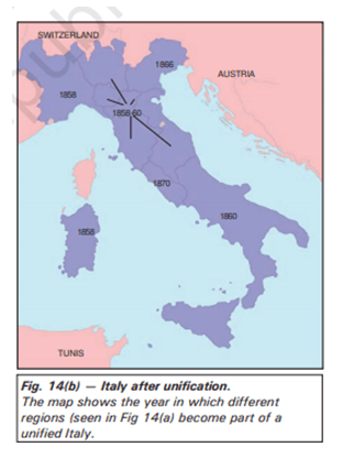 Full Chapter Revision Series, Rise of Nationalism in Europe, Class 10  History Chapter 1