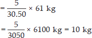 ratio & Proportion