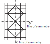 symmetry