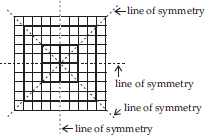 symmetry