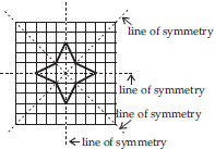 symmetry