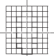 symmetry