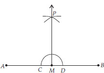 practical-geometry