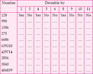 play-with-numbers