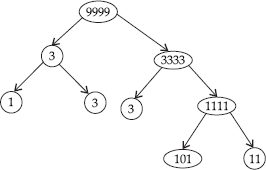 play-with-numbers