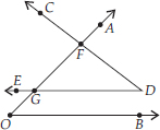 geometrical-ideas