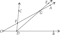 geometrical-ideas