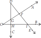 geometrical-ideas