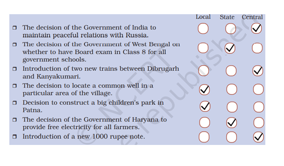 case study for class 6 civics