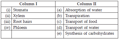 NCERT Solutions for Class 7 Science Chapter 11 - Transportation in Animals  and Plants