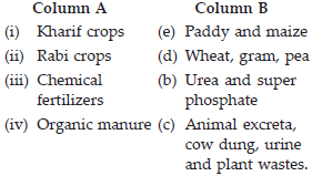 crop-production