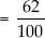 chem012