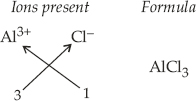 chem017