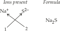 chem018