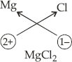 chem026