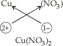 chem028