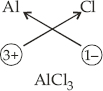 chem029