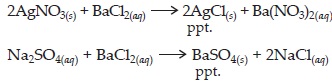 NCERT Solutions : Chemical Reactions and Equations (Chmestry) Class 10