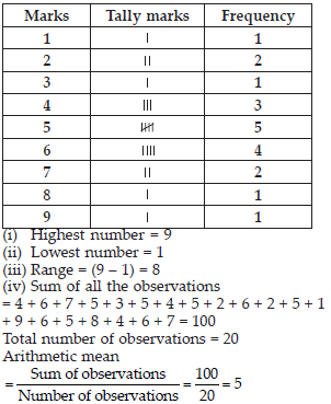NCERT Solutions for Class 7 Maths Chapter 3 Data Handling