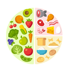 components of food